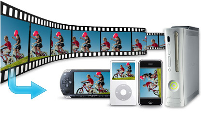 Easy media organizer MediaShow supports output to media players like iPod, iPhone, PSP, PS3, and more