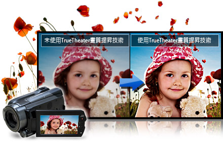 Leveraging PowerDVD's video enhancing TrueTheater technology, video editing software PowerDirector upscales standard definition to HD-like quality.