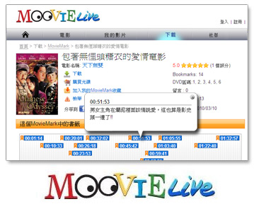 於MooveLive.com網站上線上即時分享您的 MovieMark電影書籤